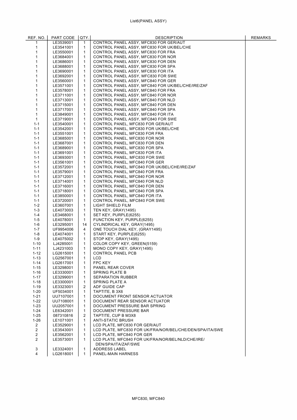 Brother MFC 830 840 Parts Reference-3